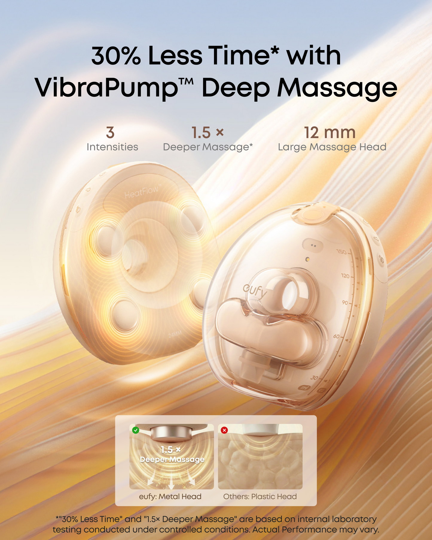 eufy S2 Pro Massaging Heated Electric Breast Pump with Charging Case