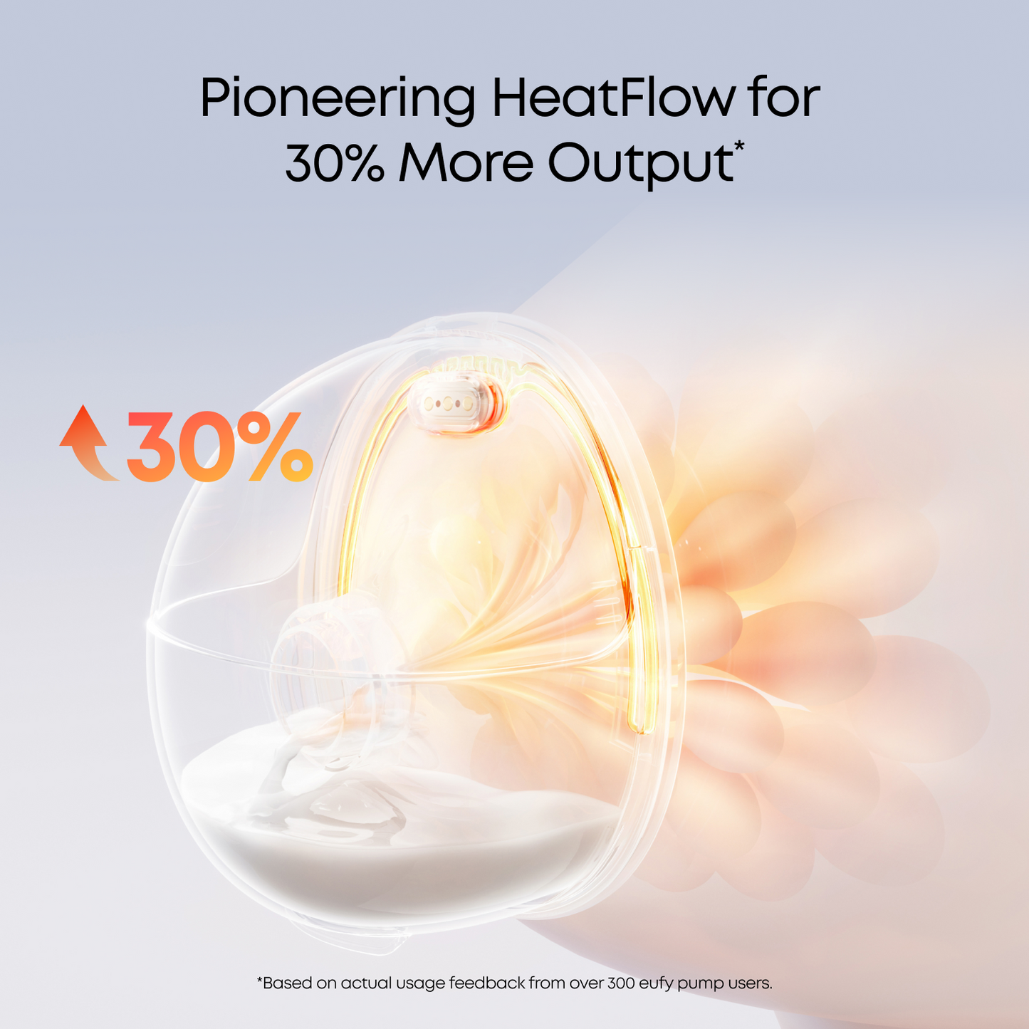 eufy Wearable Breast Pump S1 Pro